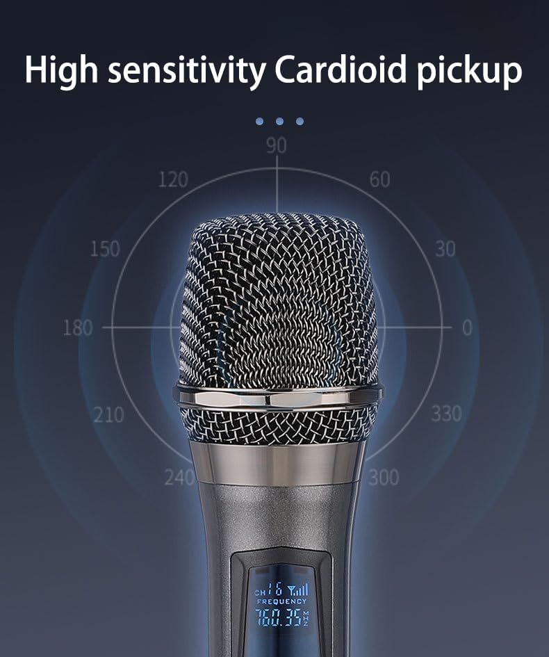 Communicates the microphone's high-sensitivity cardioid pickup pattern with 360-degree directional visualization to reassure shoppers of superior audio…