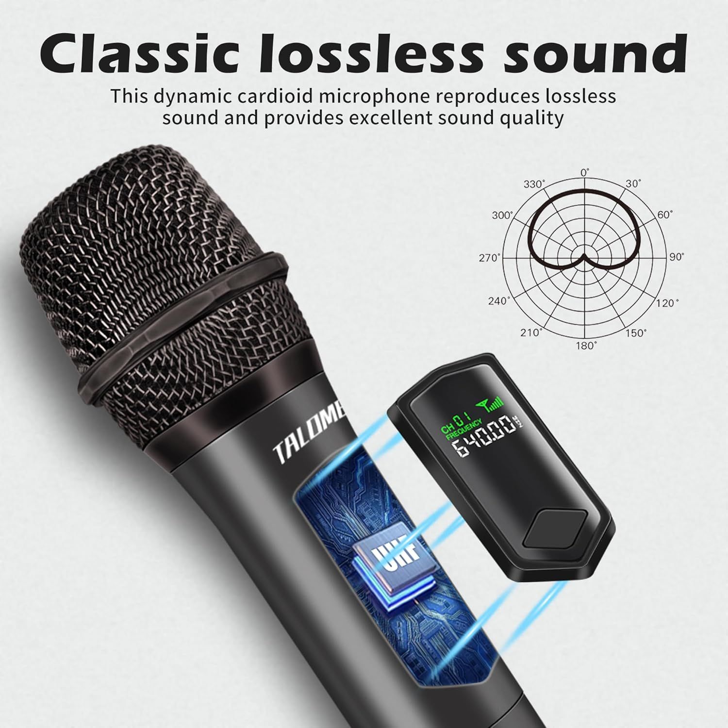 Communicates that the microphone delivers excellent lossless sound quality with a cardioid pickup pattern, reassuring shoppers of professional-grade audio…
