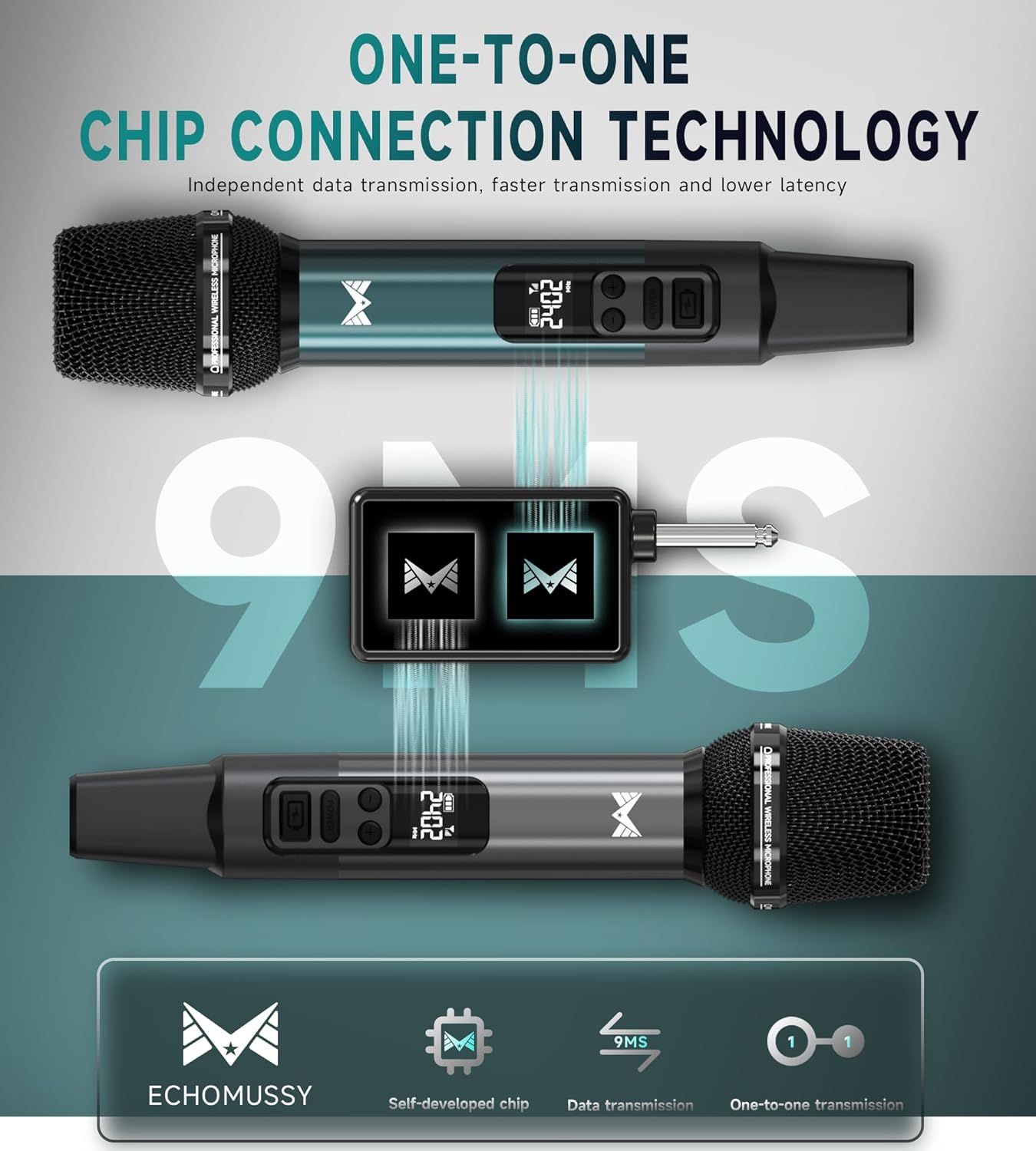 Communicates the advanced chip connection technology that enables independent data transmission with faster speeds and lower latency between wireless…