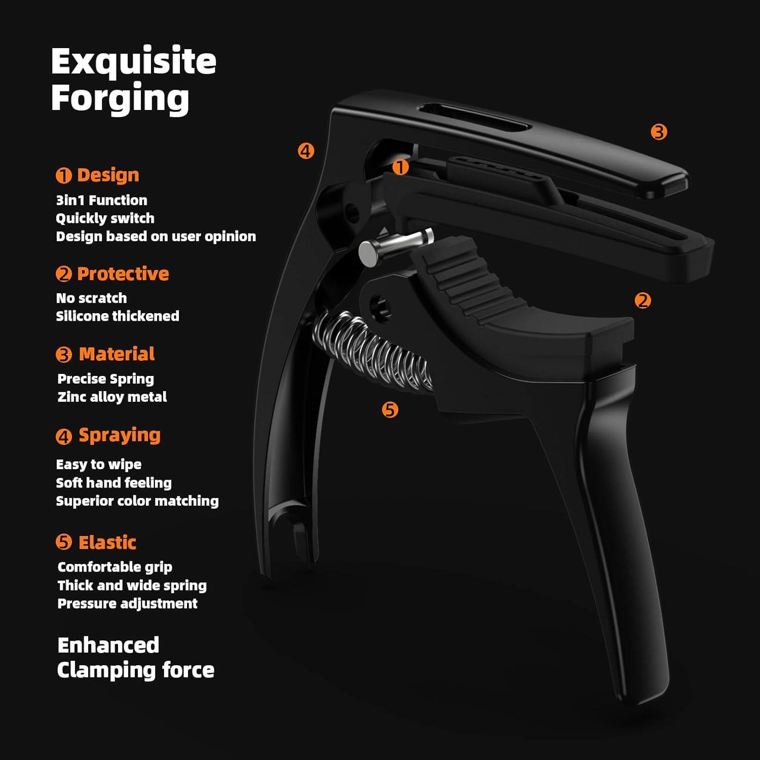 This image breaks down the product by highlighting five specific features and components with numbered callouts, helping shoppers understand the construction,…