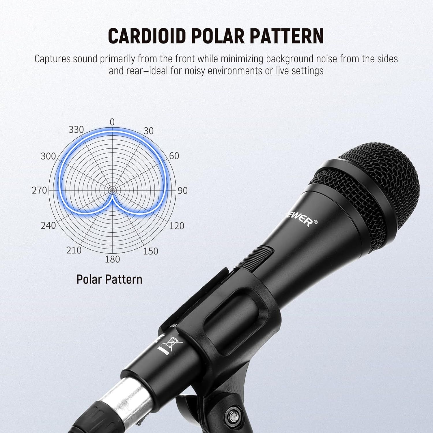 Communicates that the microphone uses a cardioid polar pattern to capture sound from the front while minimizing background noise, making it ideal for noisy environments or live settings.