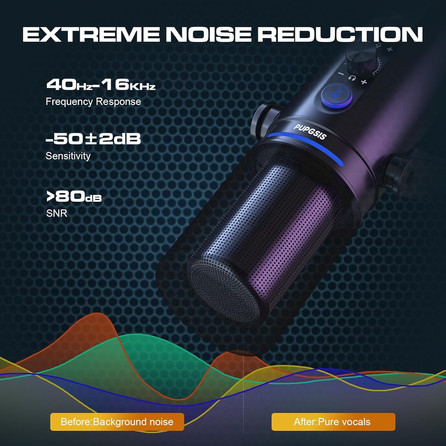 Communicates multiple technical specifications of the microphone including noise reduction capability, frequency response range, sensitivity, and…