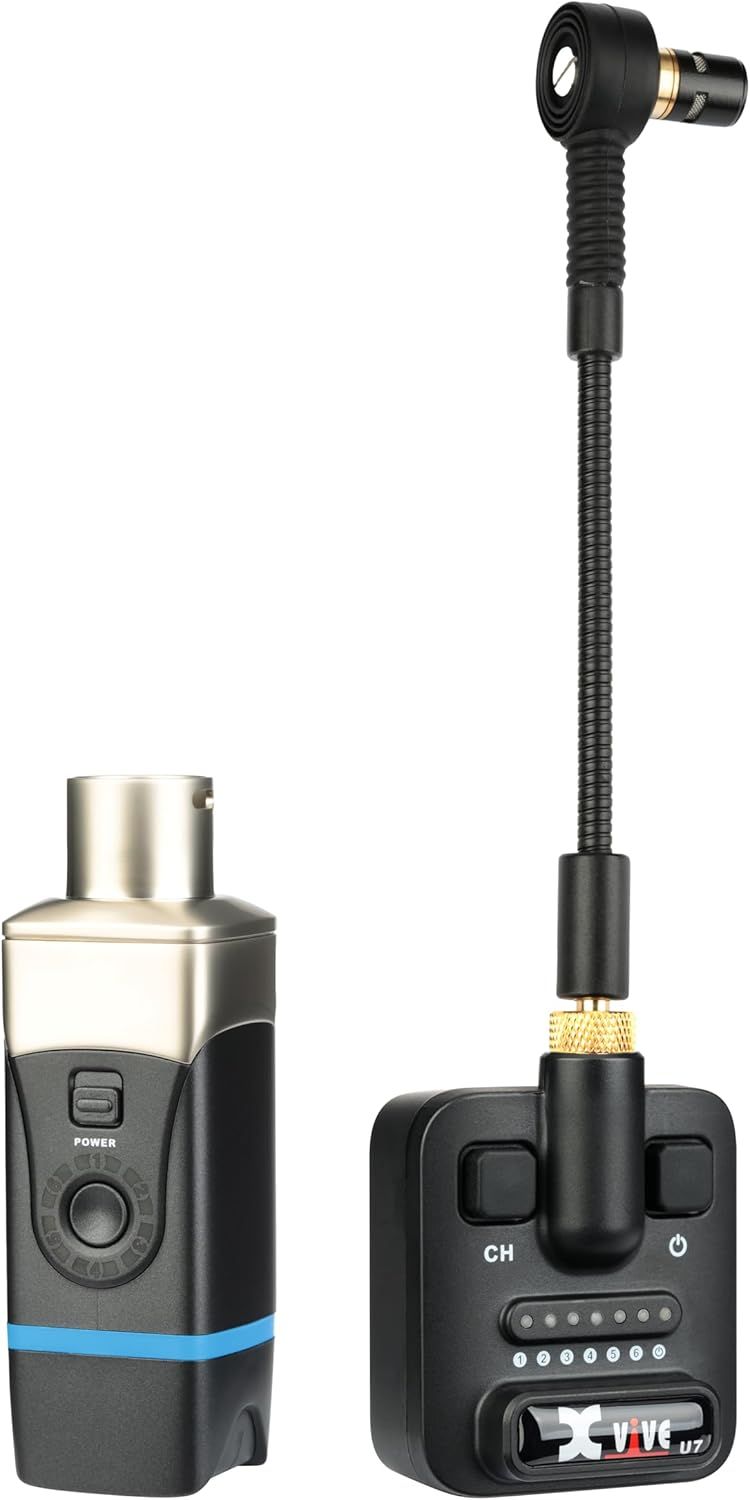 Shows all components included in the purchase, including the main device, wireless transmitter with flexible antenna, and connection cable, so shoppers understand what they receive in the package.
