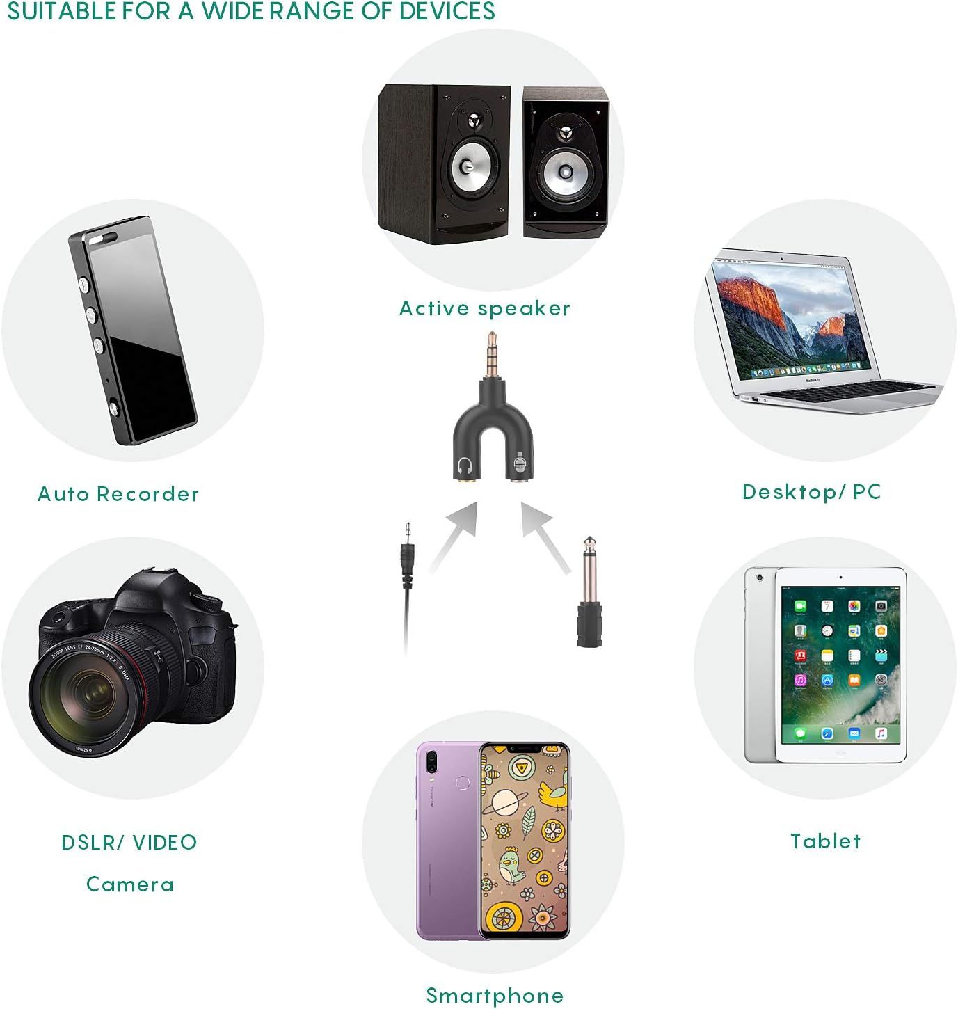 Demonstrates that the audio adapter product is compatible with multiple devices including active speakers, auto recorders, desktop/PC, DSLR/video cameras, tablets, and smartphones, reassuring…