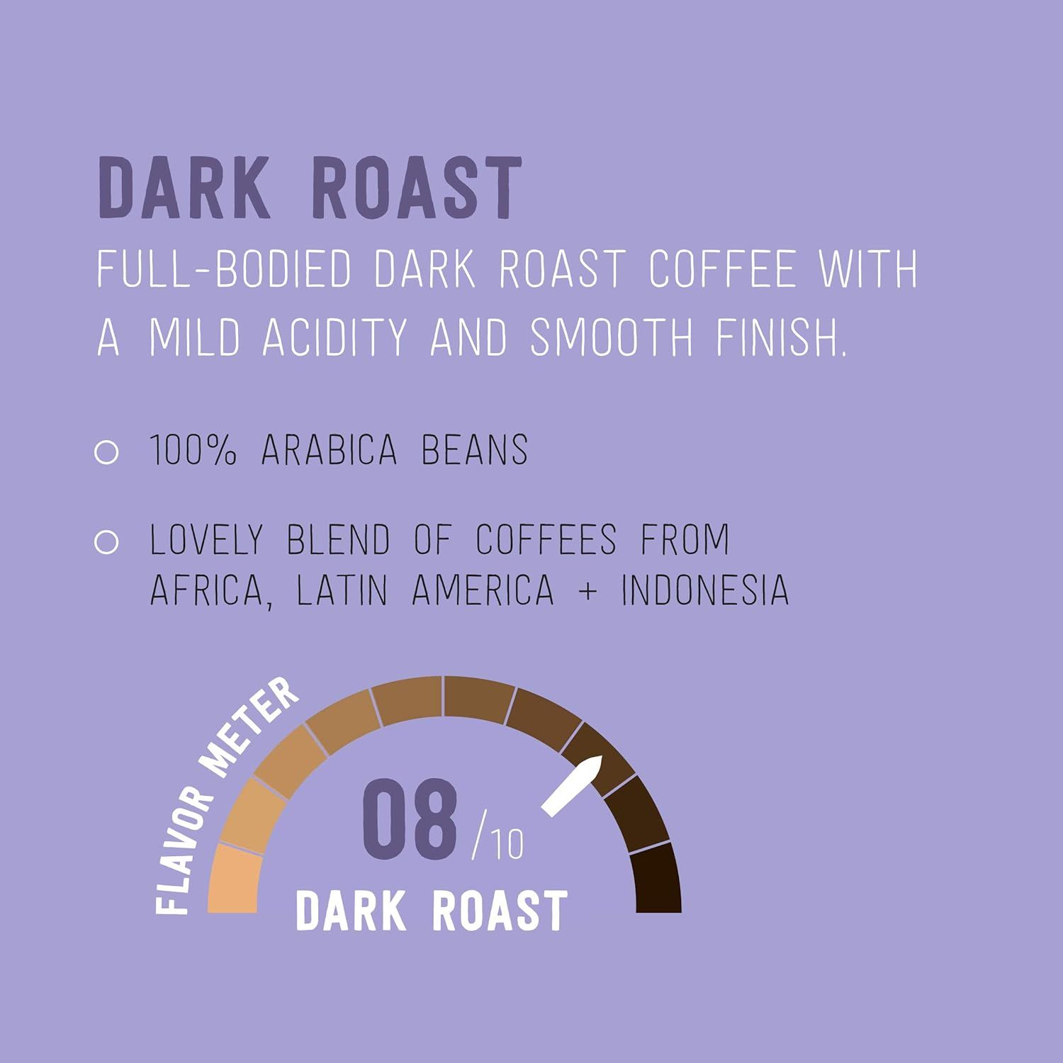 Communicates multiple product features including bean quality, origin blend, and roast intensity to help shoppers understand the coffee's characteristics and…