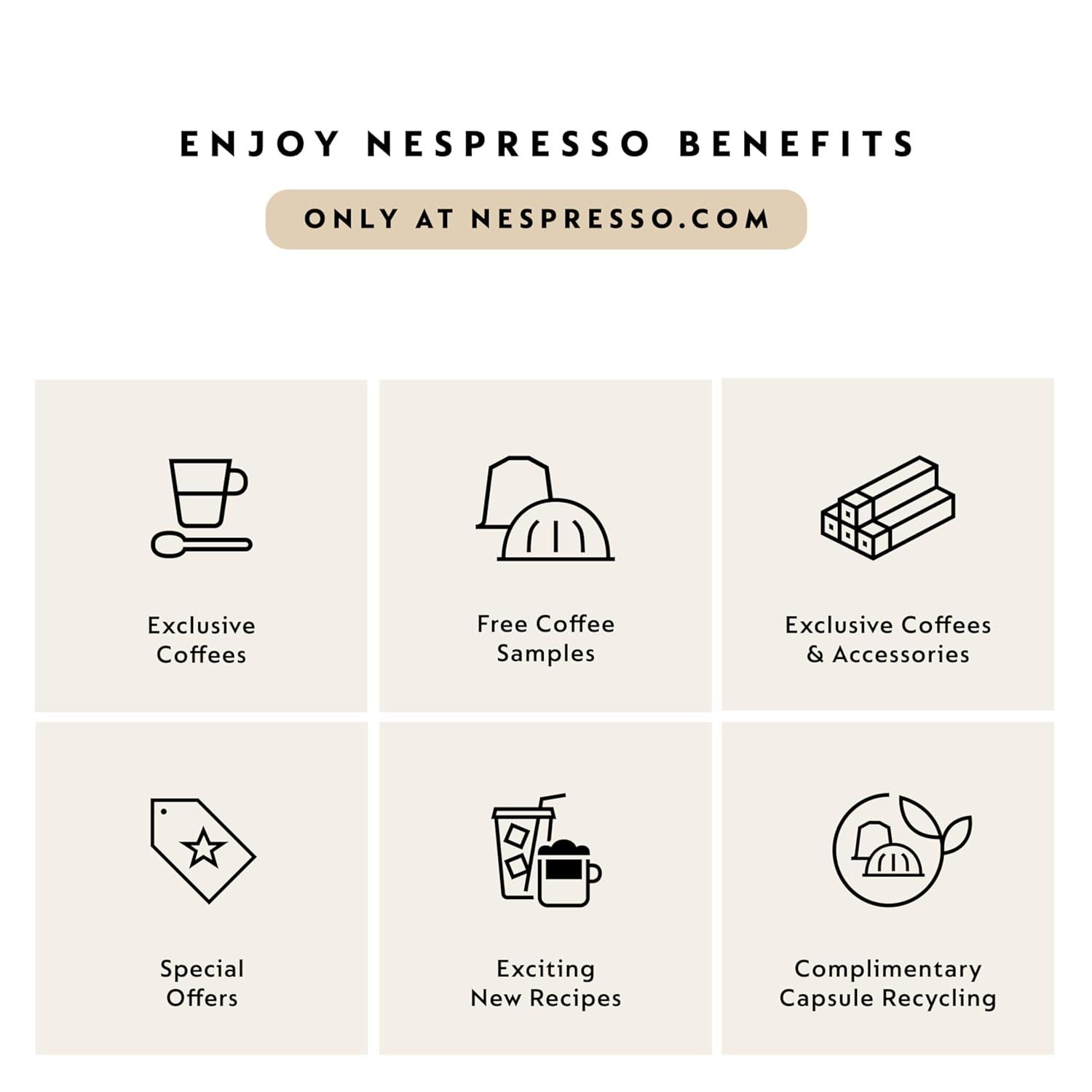 Communicates the multiple membership benefits available at Nespresso.com, including exclusive products, free samples, special offers, recipes, and recycling…
