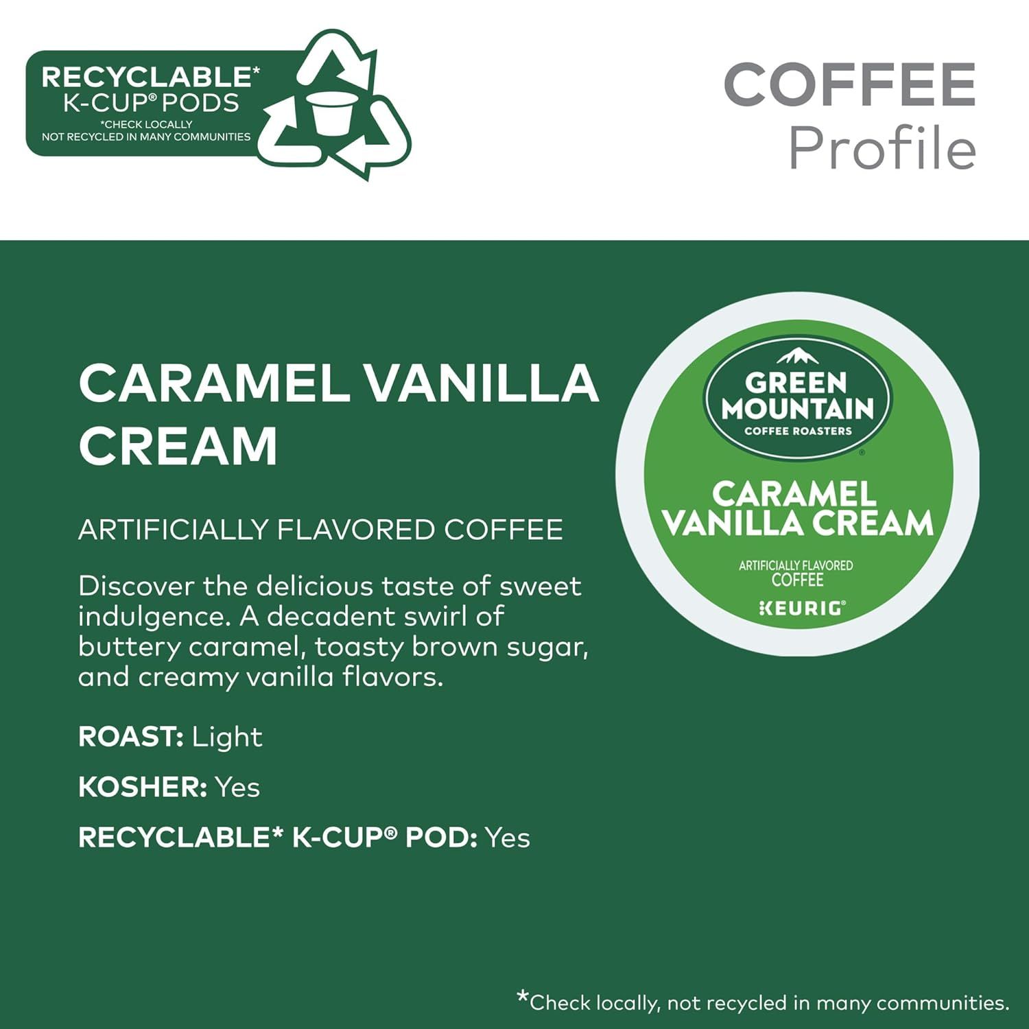 Communicates multiple product attributes including recyclability, roast level, kosher certification, and detailed flavor description to help shoppers…