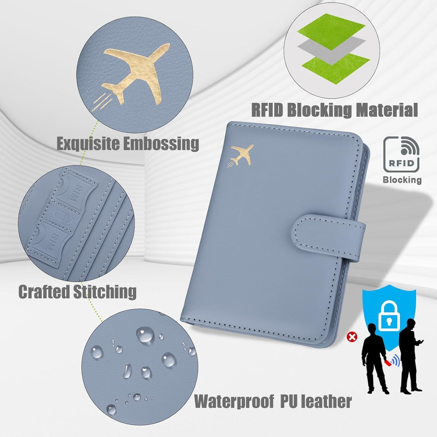 Showcases multiple key features of the passport holder including RFID security protection, decorative embossing, quality stitching, and waterproof material to demonstrate the product's comprehensive…