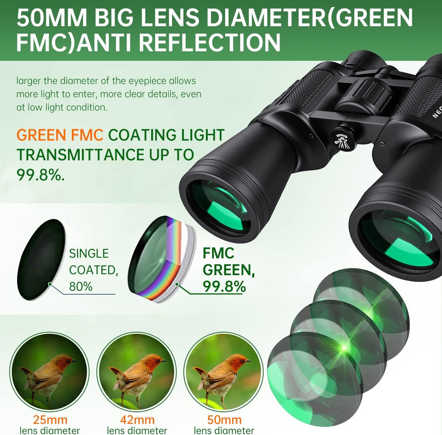 Communicates the superior optical specifications of the binoculars, emphasizing the large 50mm lens diameter and high 99.8% light transmission to reassure…