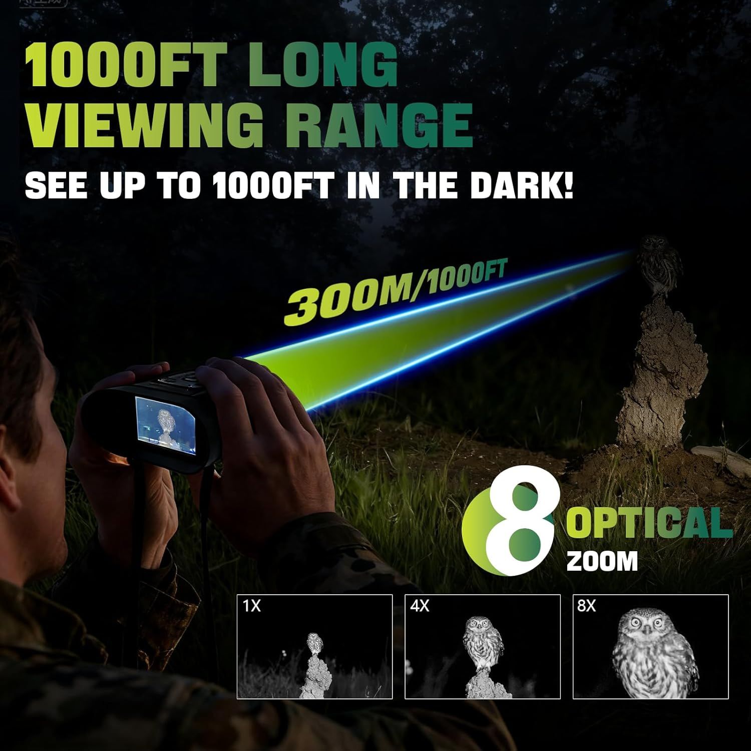 Communicates the impressive viewing range and night vision capability of the product, emphasizing its ability to see up to 1000 feet in the dark to reassure…