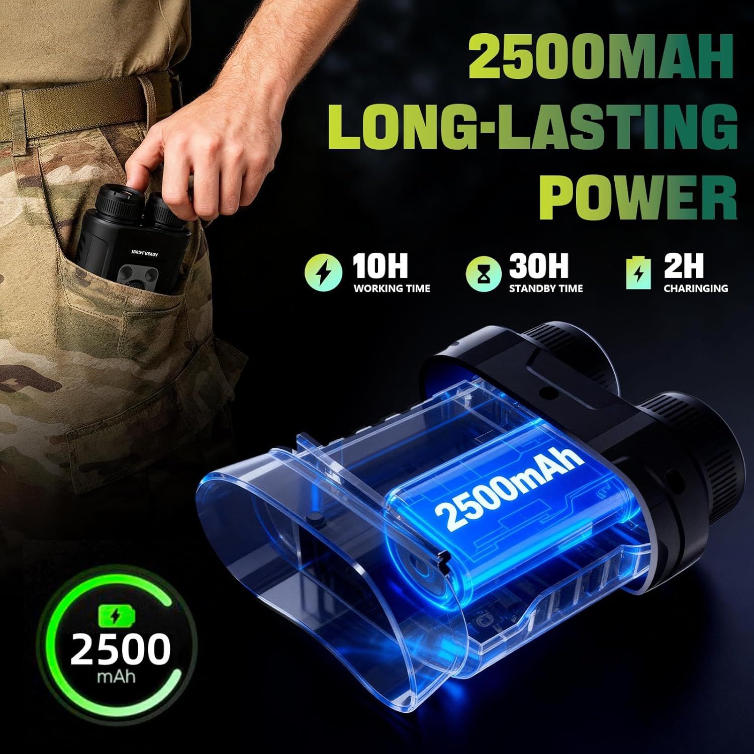 Communicates the battery capacity and performance metrics to reassure shoppers about long-lasting power and quick charging capability. Highlights the primary…