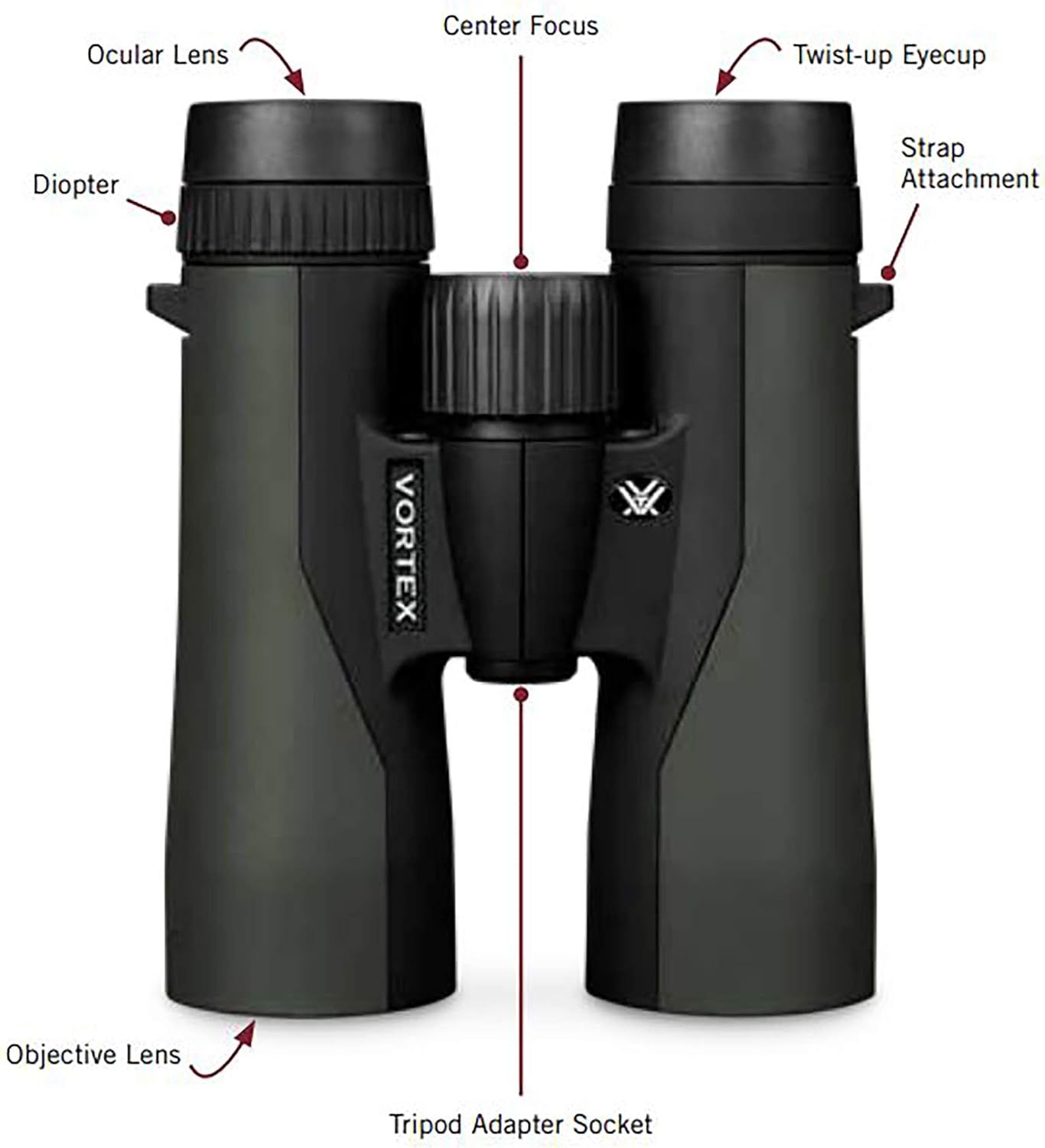 This image breaks down the physical components and structural parts of the binoculars to help shoppers understand the product's construction and key…