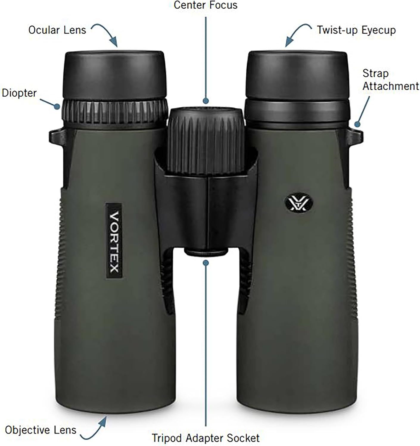 This image breaks down the physical components and structural parts of the binoculars to help shoppers understand the product's construction and key…