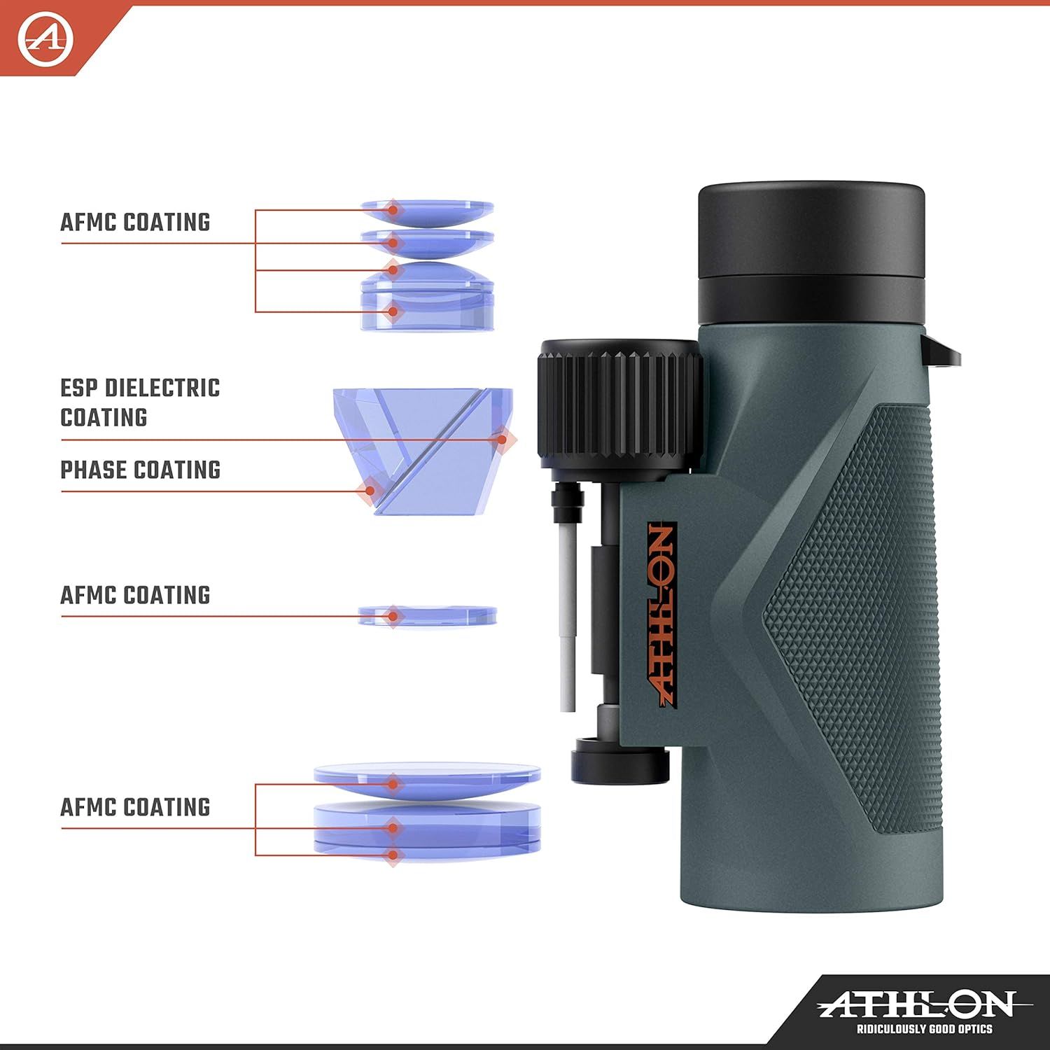 This image breaks down the internal lens structure of the binocular by highlighting multiple coating layers with labeled callout lines, helping shoppers…