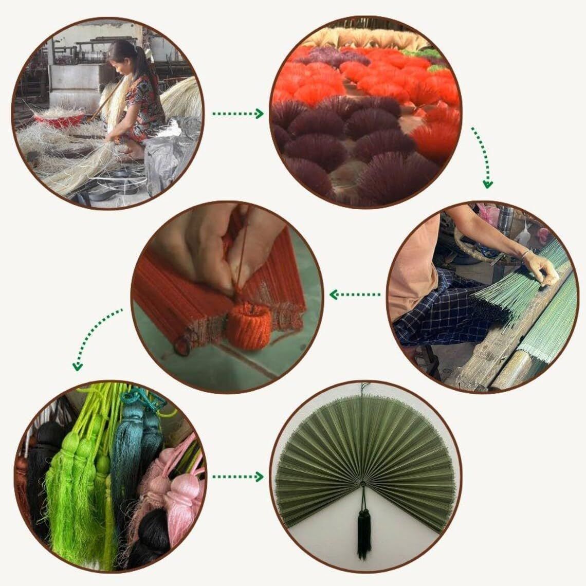 This image demonstrates the step-by-step traditional manufacturing process for creating decorative fans, showing shoppers the craftsmanship and artisanal quality behind the product.