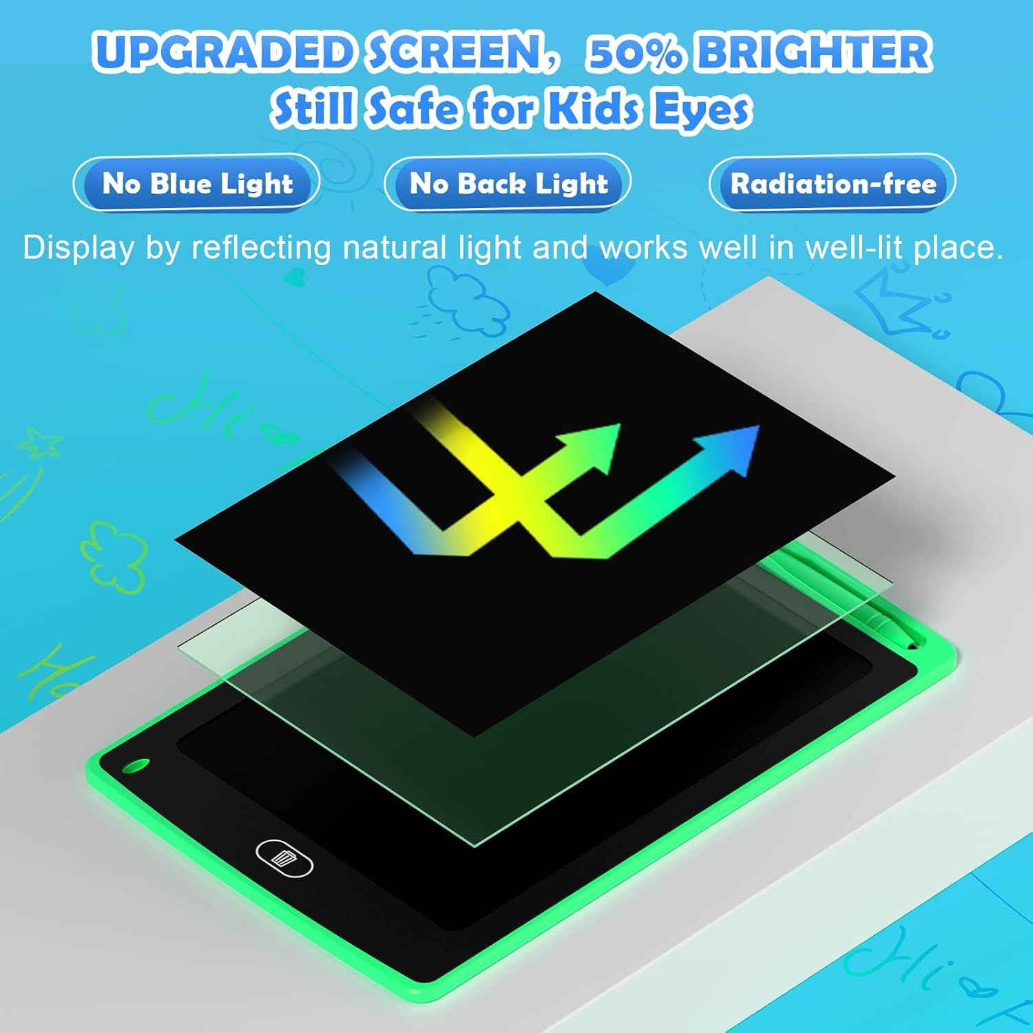 Communicates multiple safety and performance benefits of the upgraded screen technology, emphasizing child safety and improved brightness while reassuring parents about eye protection features.