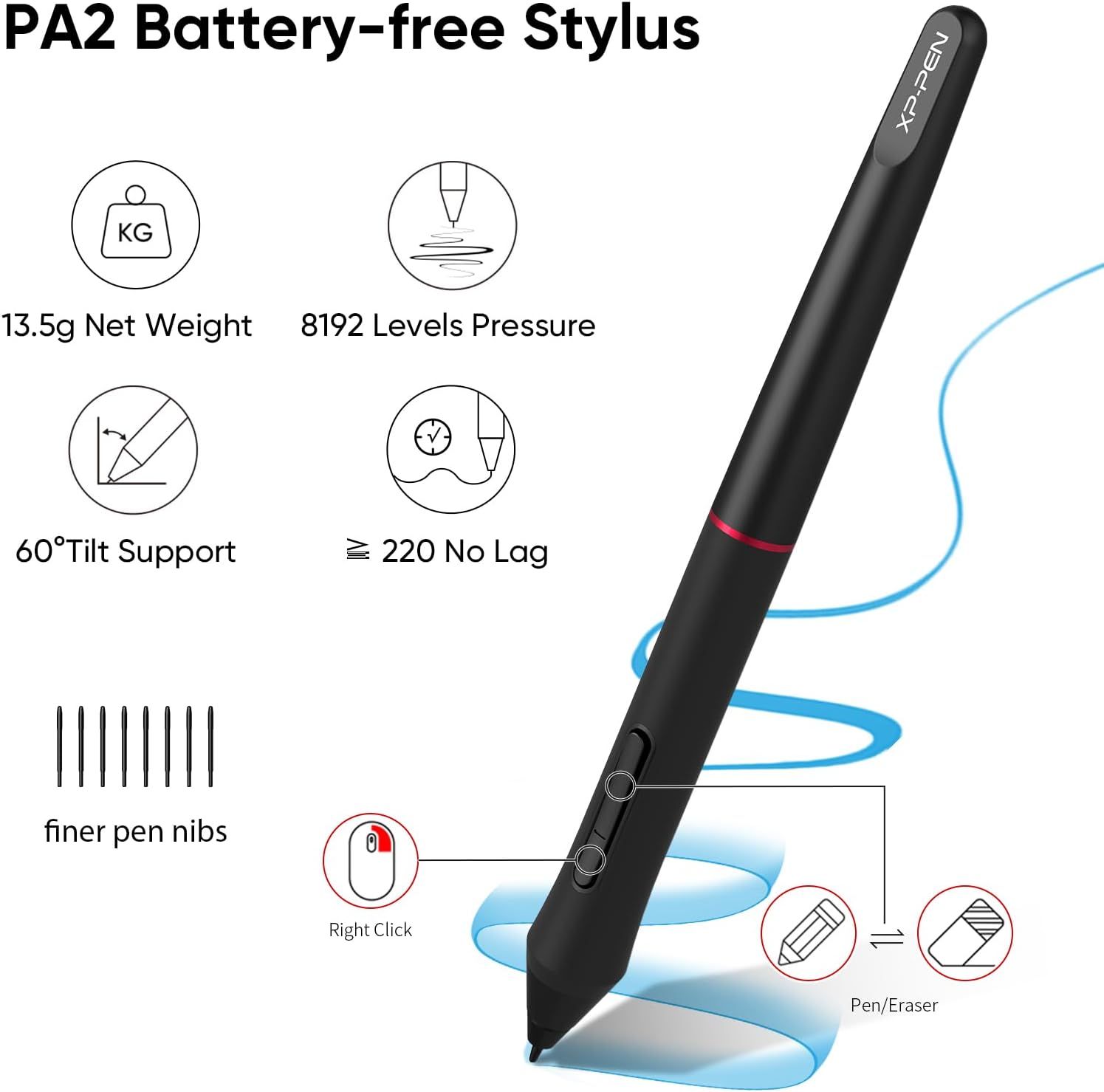 This image breaks down the physical and functional components of the stylus, highlighting key specifications and features such as weight, pressure…
