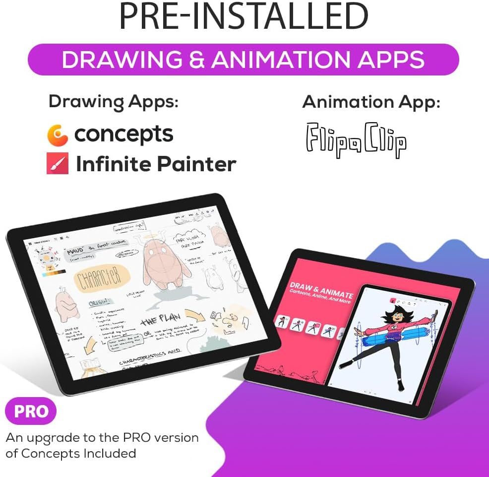 Communicates that the product comes with valuable pre-installed software (Concepts, Infinite Painter, and FlipaClip apps), plus a PRO version upgrade, to…