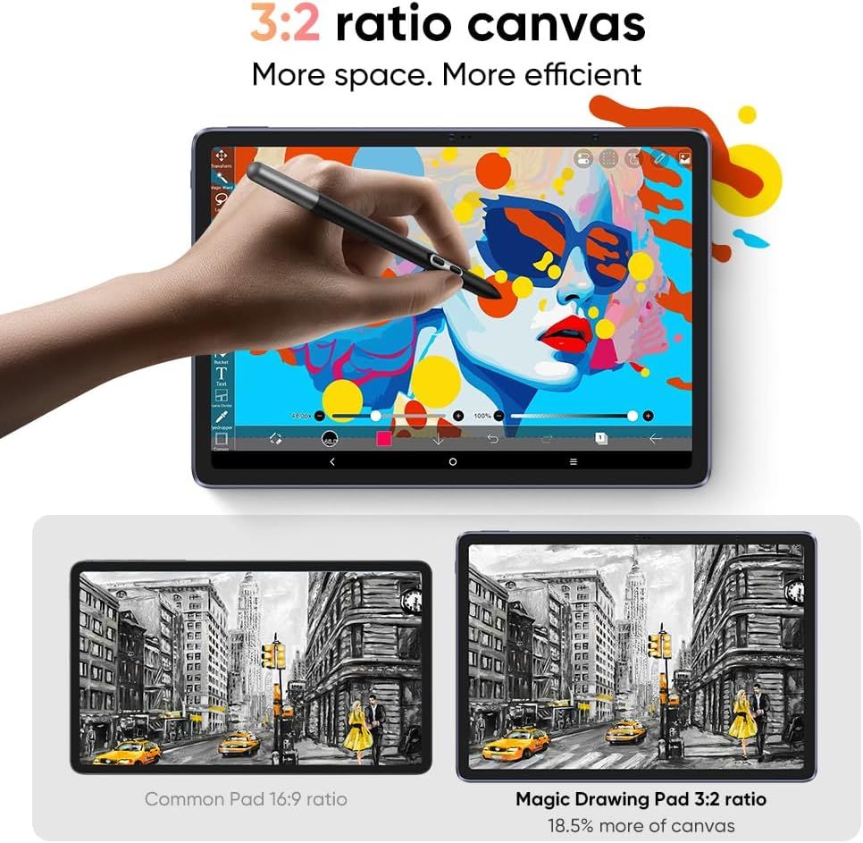 Demonstrates that the product's 3:2 aspect ratio provides 18.5% more canvas space compared to common 16:9 tablets, positioning it as superior for digital art…