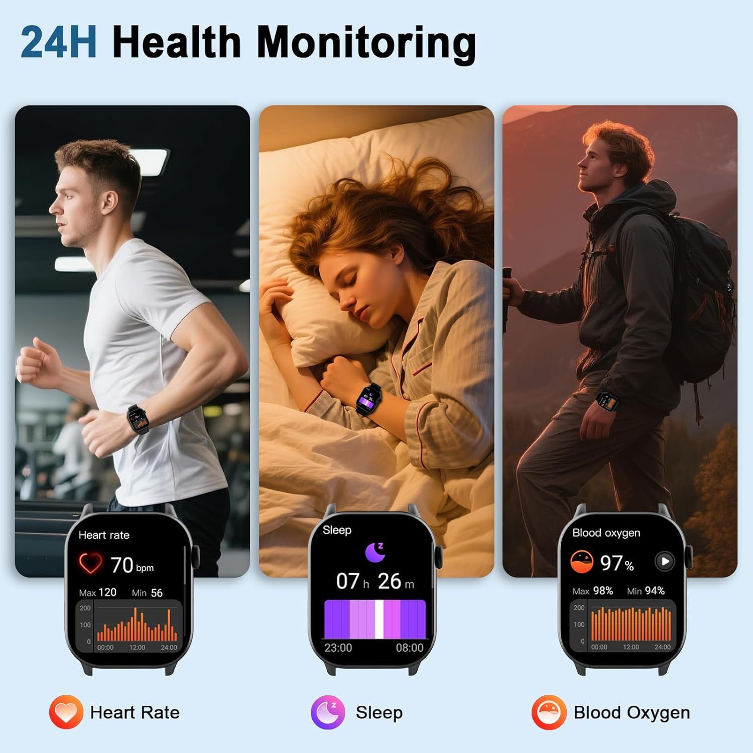 Demonstrates the smartwatch's comprehensive 24-hour health monitoring capabilities across multiple vital health metrics to show shoppers the product's…