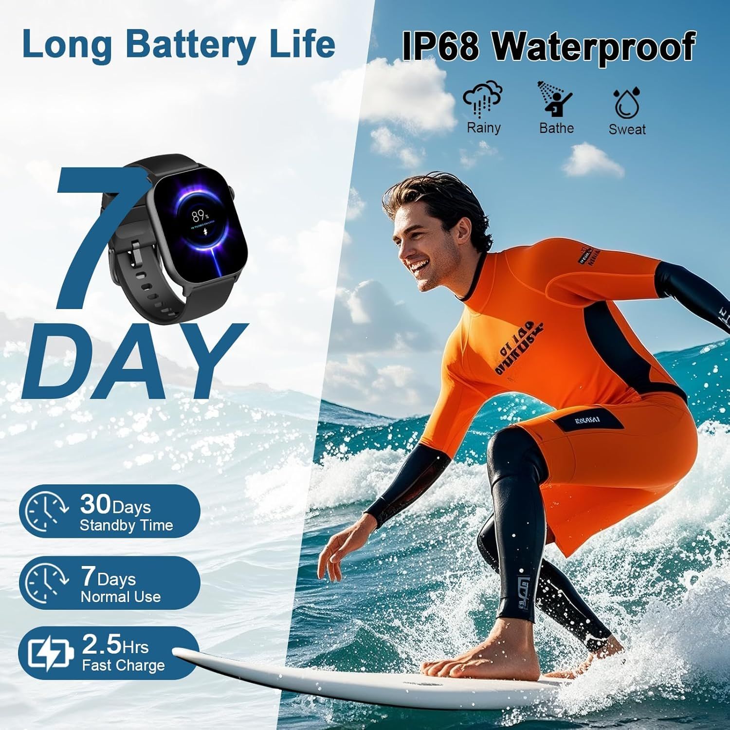Communicates multiple key benefits of the smartwatch including 7-day battery life, waterproof protection for active water sports, and fast charging capability…