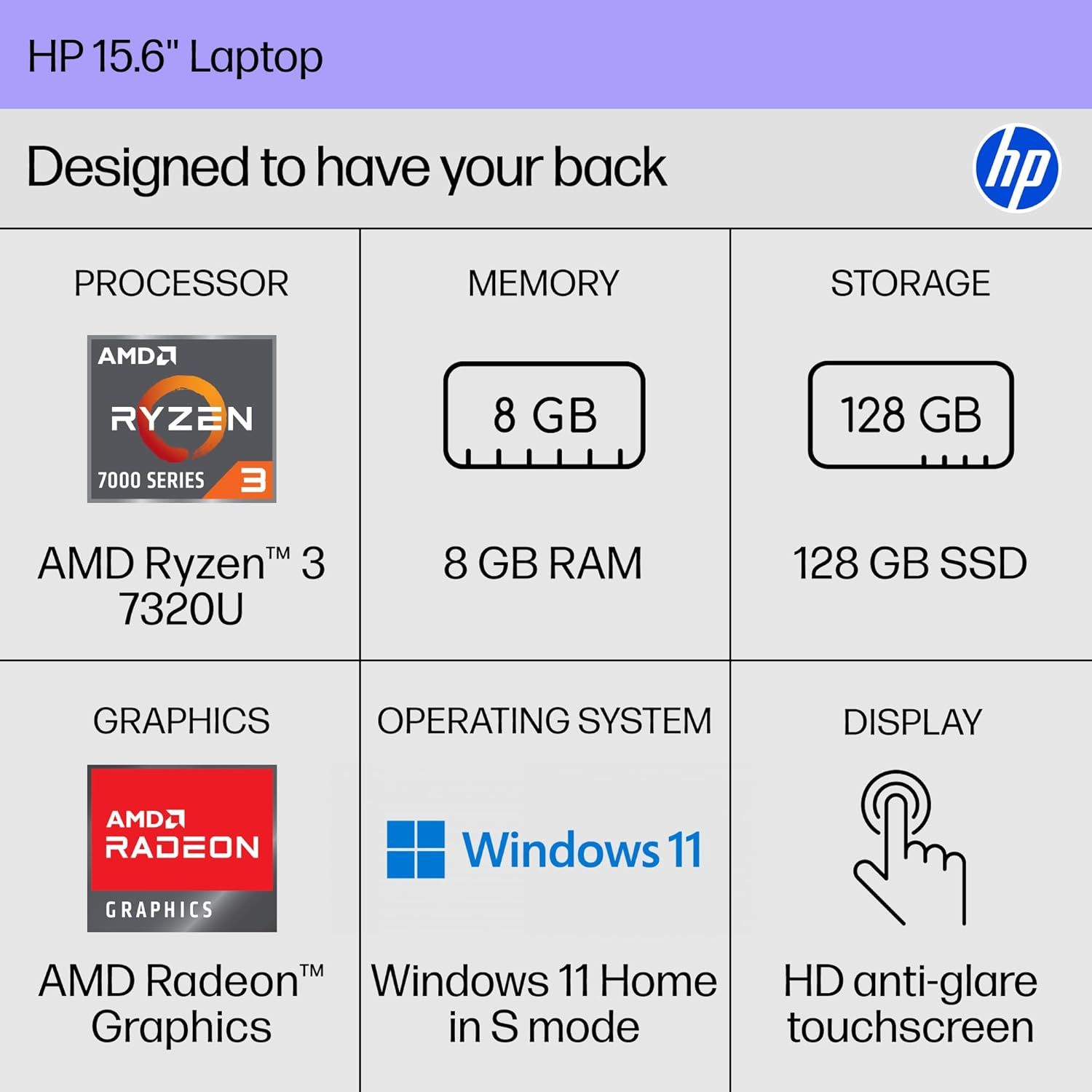 Provides a comprehensive technical specification overview of the HP laptop, allowing shoppers to quickly assess the key hardware and software components in a…
