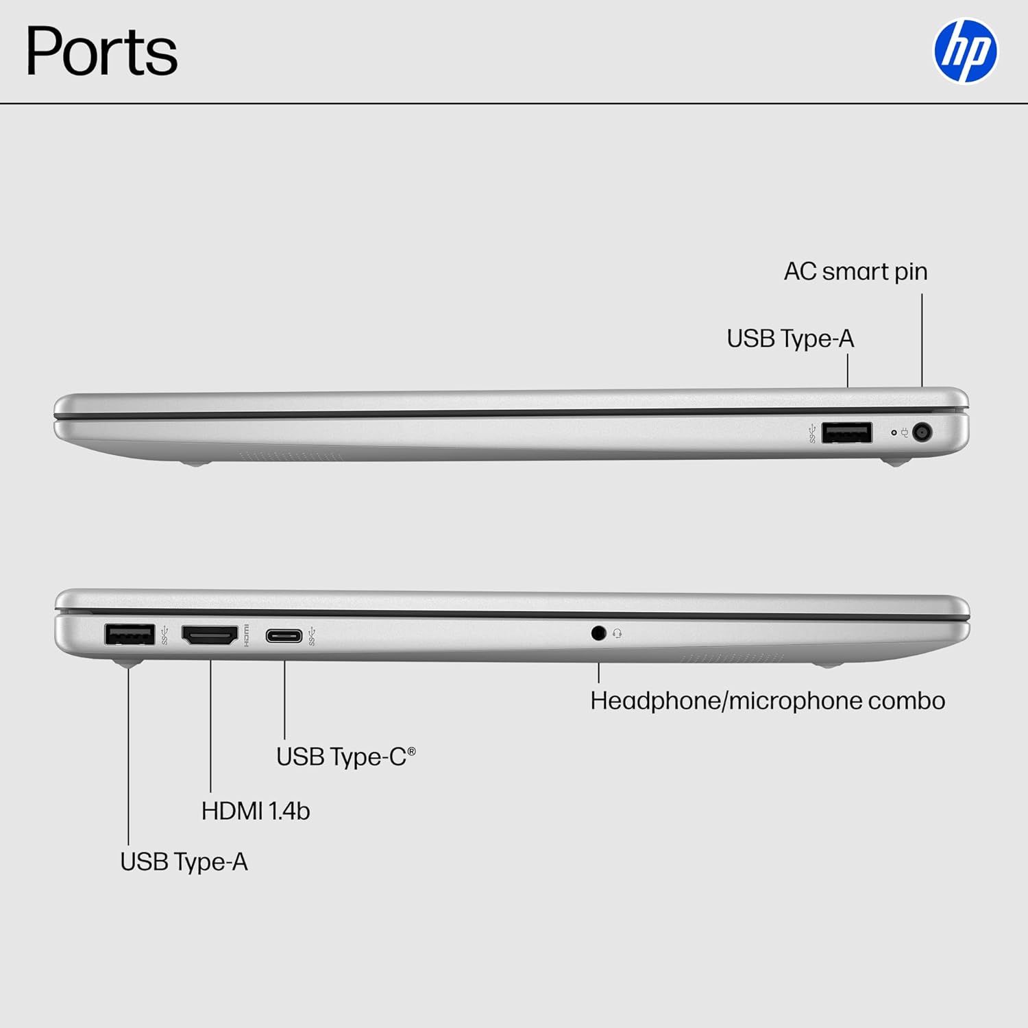This image breaks down the laptop's physical ports and connectivity options, helping shoppers understand what devices and accessories they can connect to the…