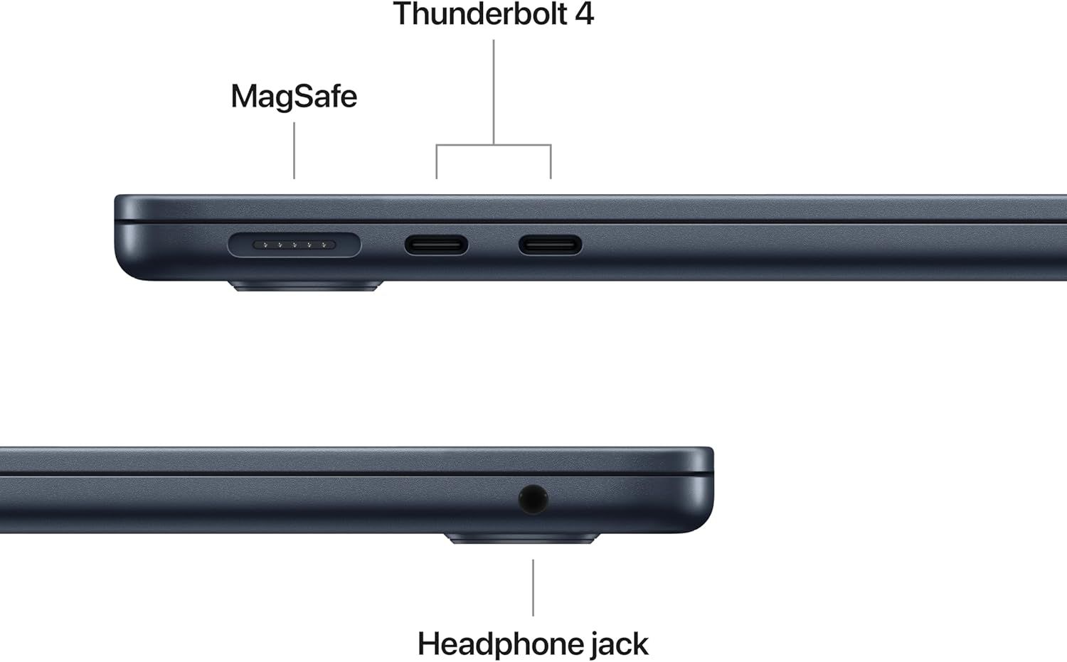This image breaks down the physical ports and connection points on the device, helping shoppers understand what connectivity options are available and where…