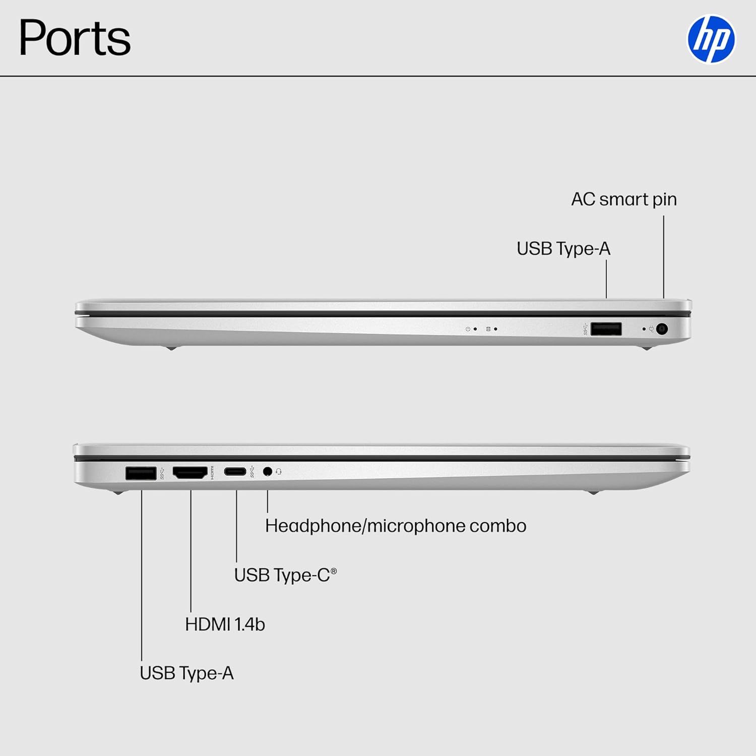 This image breaks down the laptop's physical ports and connectivity options, helping shoppers understand what devices and accessories they can connect to the…