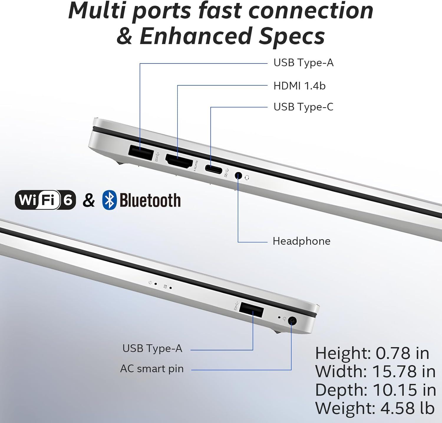 This image breaks down the physical ports and connectivity features of the laptop, showing shoppers exactly what connection options are available and where…