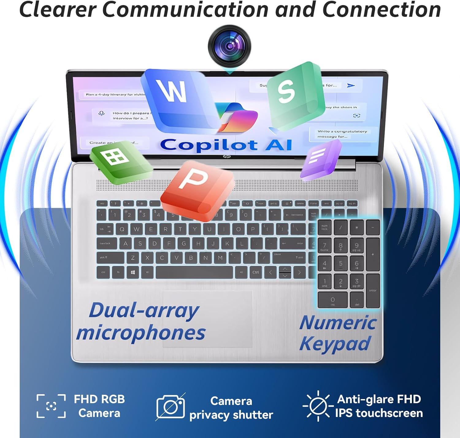 Showcases multiple distinct hardware features and capabilities of the laptop to demonstrate its comprehensive functionality for communication, productivity,…