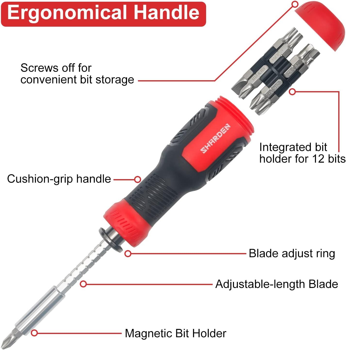 This image breaks down the physical components and structural features of the screwdriver to help shoppers understand what the product is made of and how its…
