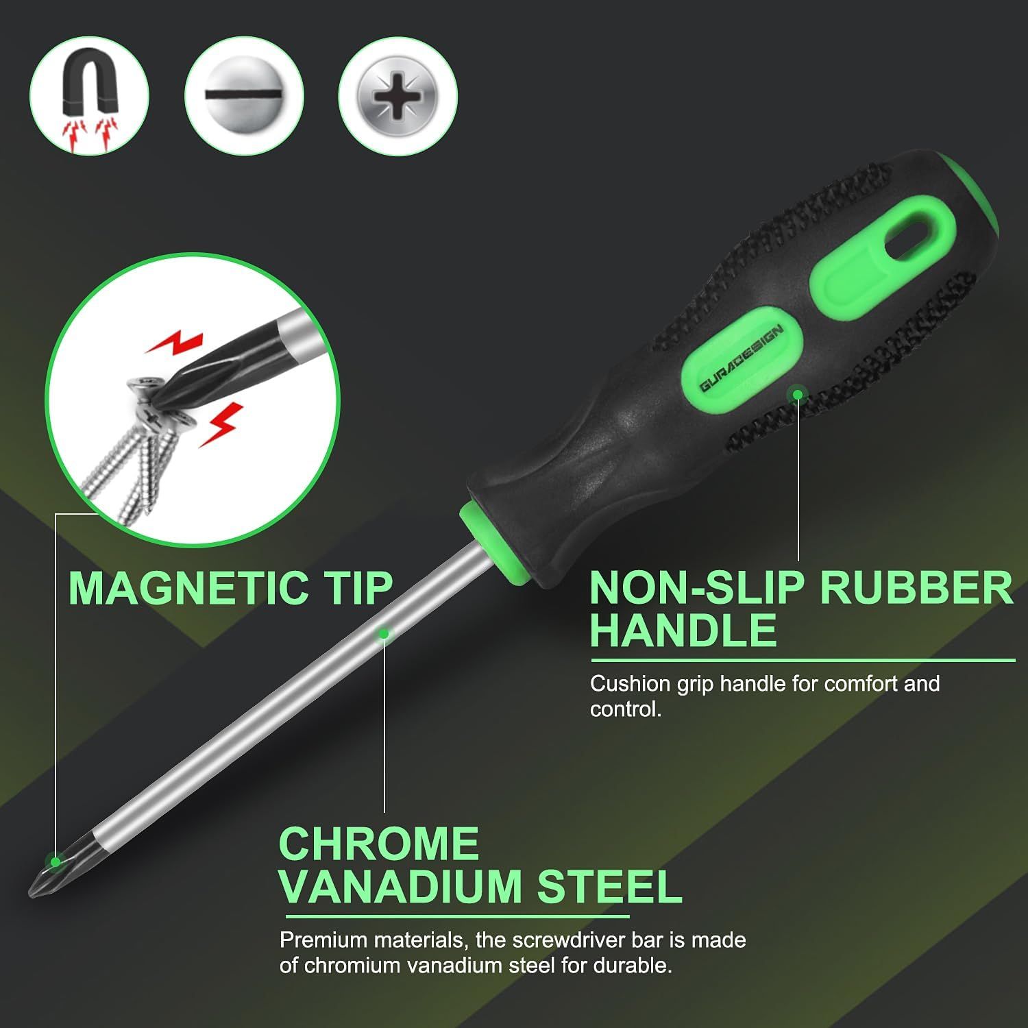 Breaks down the screwdriver's key physical components and materials to demonstrate quality construction and functional design features. Highlights multiple…