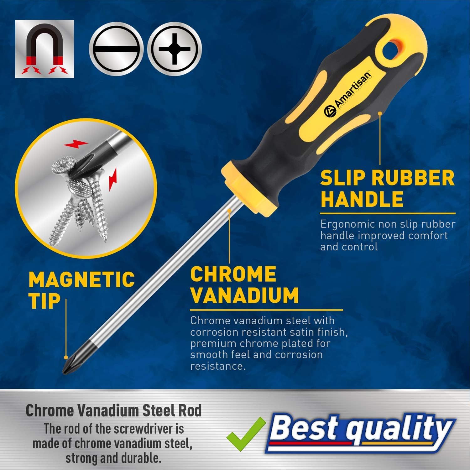Highlights three distinct product features—magnetic tip for screw pickup, chrome vanadium steel construction for durability, and ergonomic non-slip rubber…