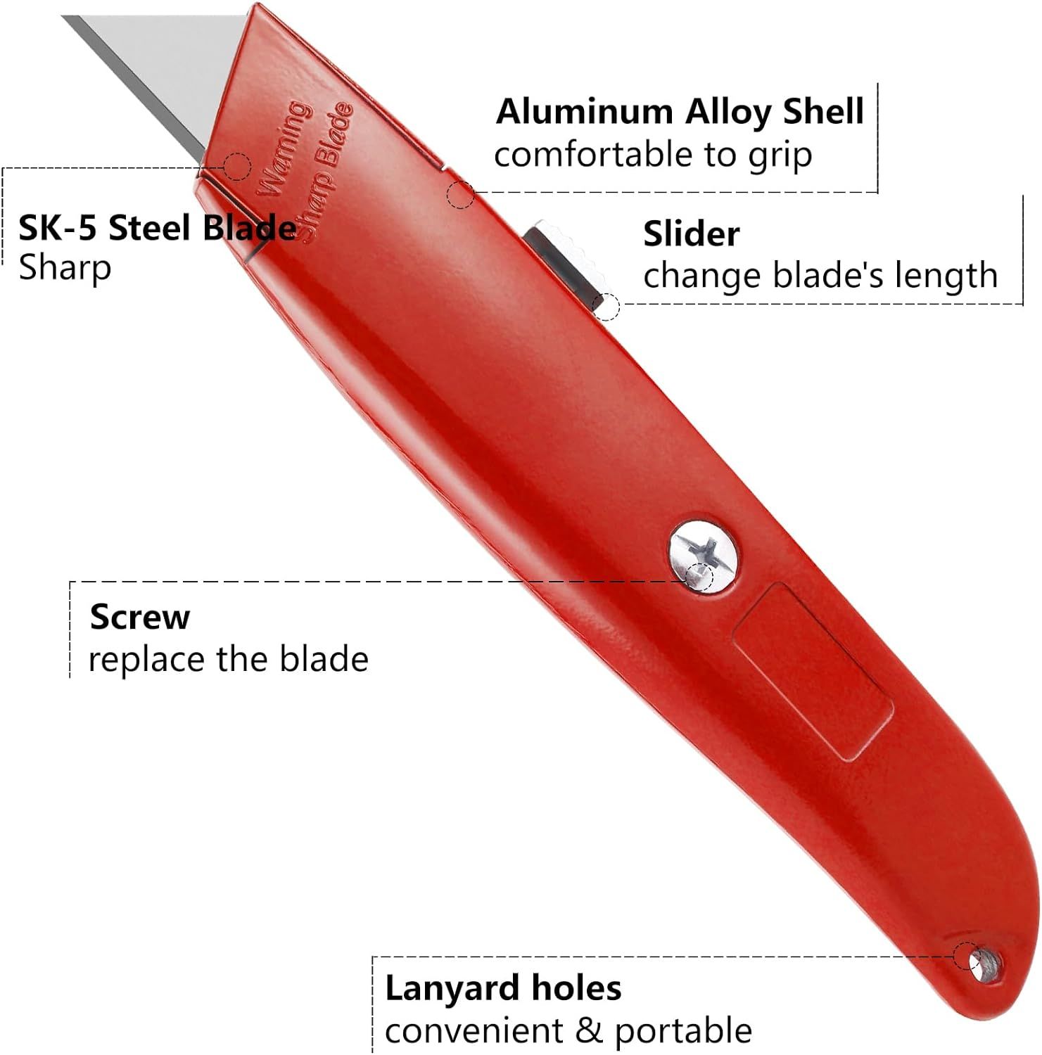 This image breaks down the physical components and features of the utility knife, helping shoppers understand the product's construction, materials, and…