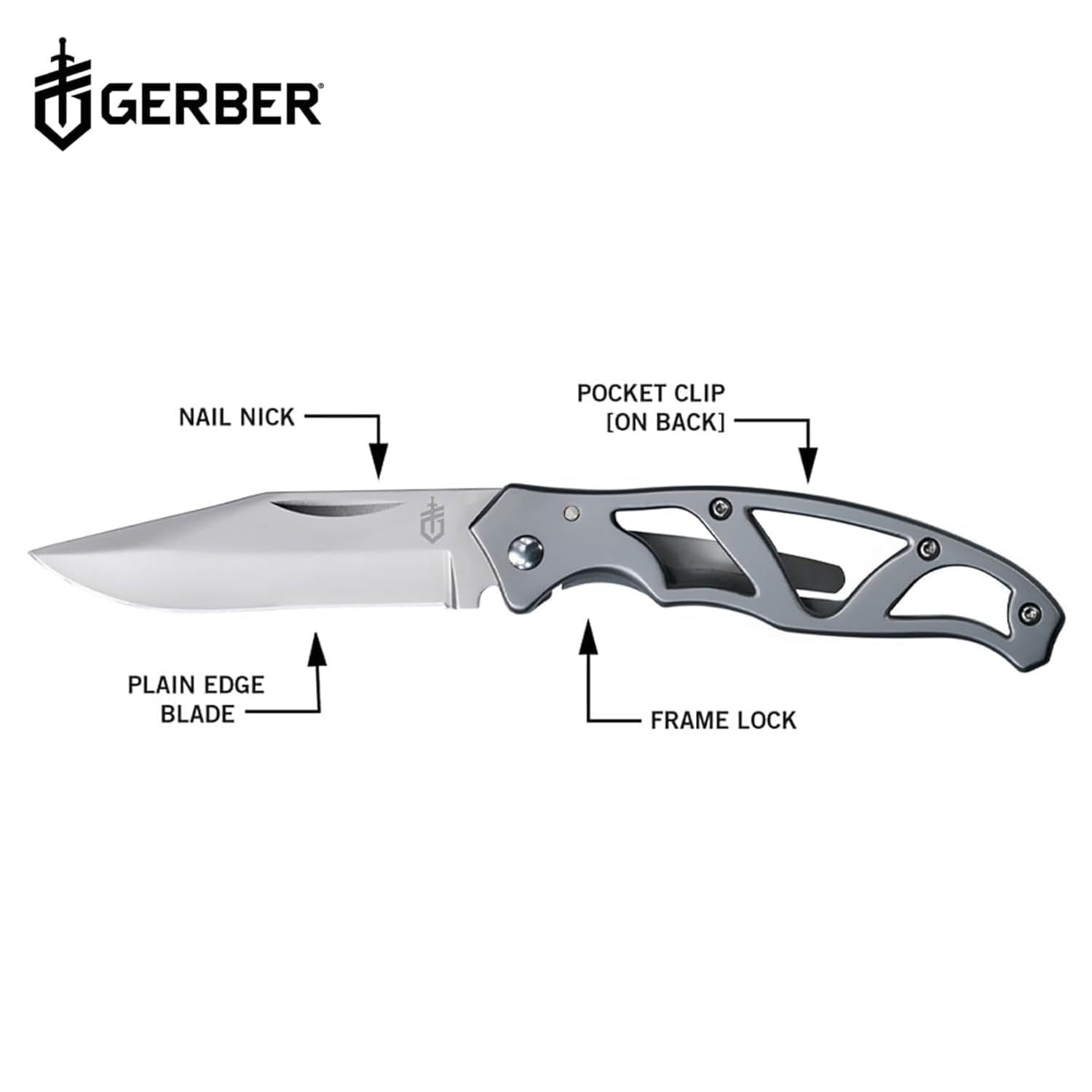 Educates shoppers on the key physical components and structural features of the Gerber folding knife, helping them understand the product's design and…