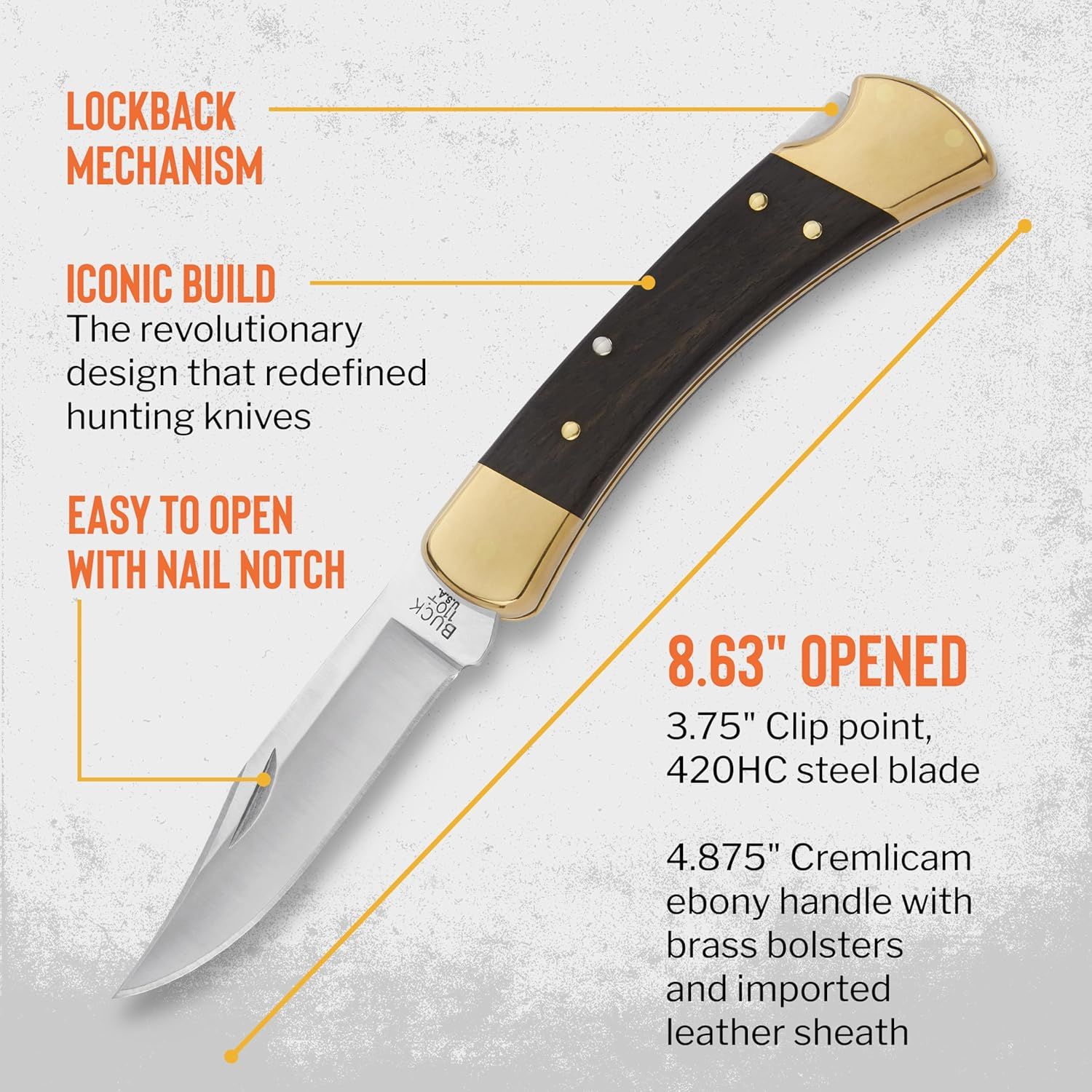 This image breaks down the physical components and specifications of the hunting knife, highlighting the lockback mechanism, nail notch for easy opening,…