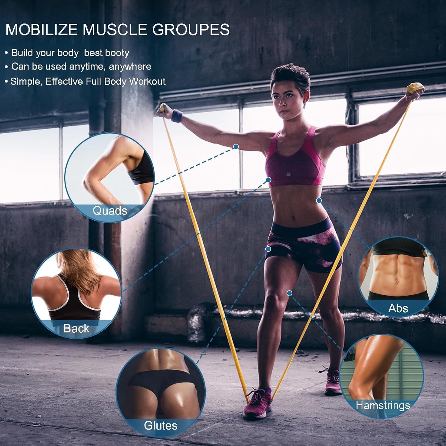 Demonstrates which specific muscle groups the resistance band product targets during use, helping shoppers understand the comprehensive full-body workout…
