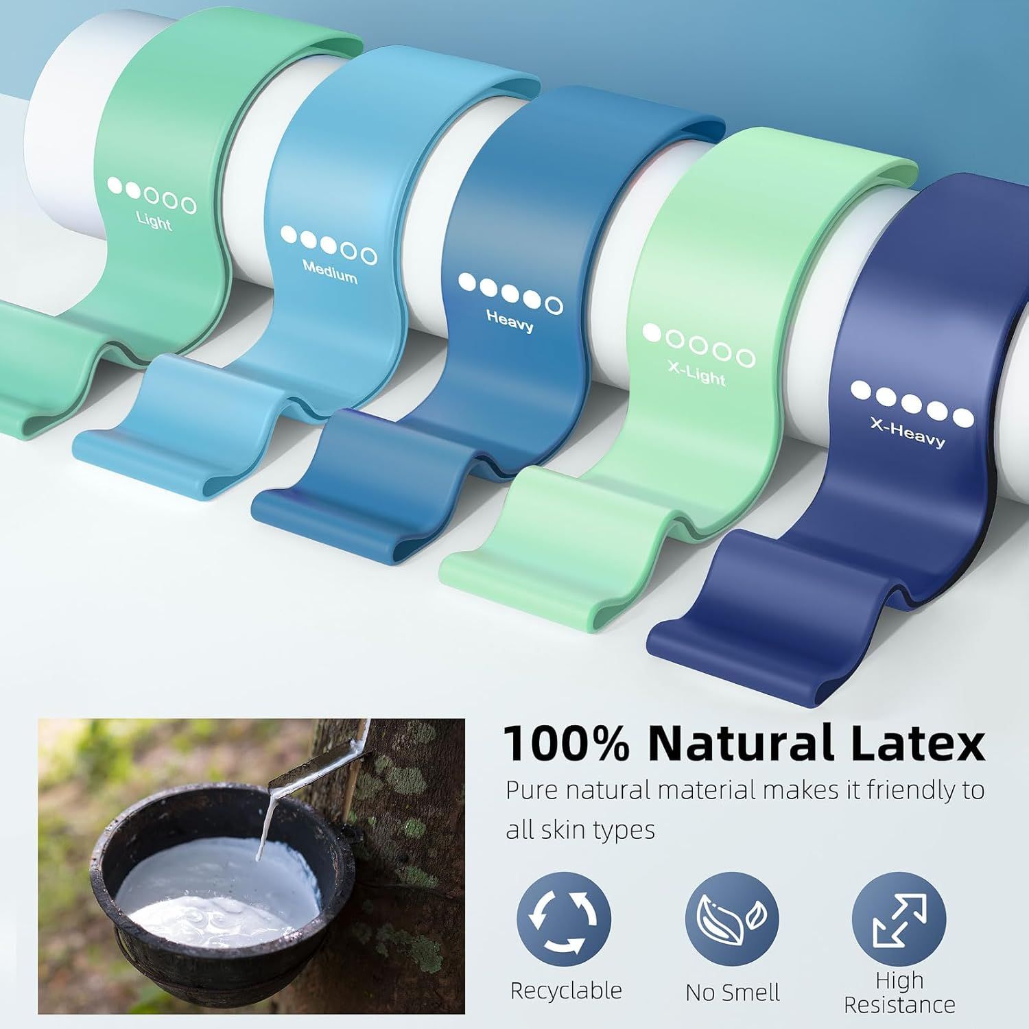Showcases the brand's complete product lineup of resistance bands in different strength levels (Light, Medium, Heavy, X-Light, X-Heavy) to help shoppers…