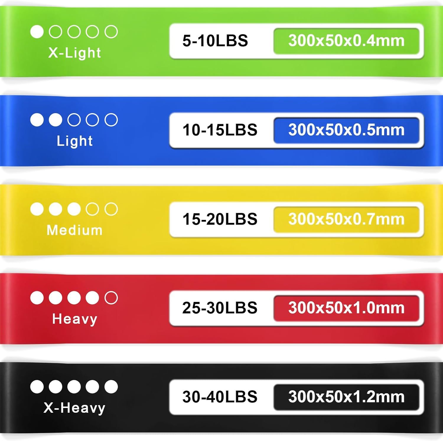 Helps shoppers choose the right resistance band from the brand's product lineup by showing five different weight/thickness options ranging from X-Light to…