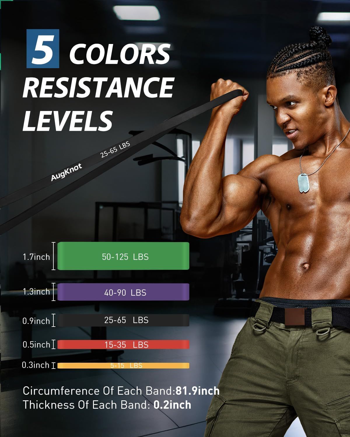 Communicates the versatility and progressive resistance options of the resistance bands, showing shoppers they can choose from multiple resistance levels…