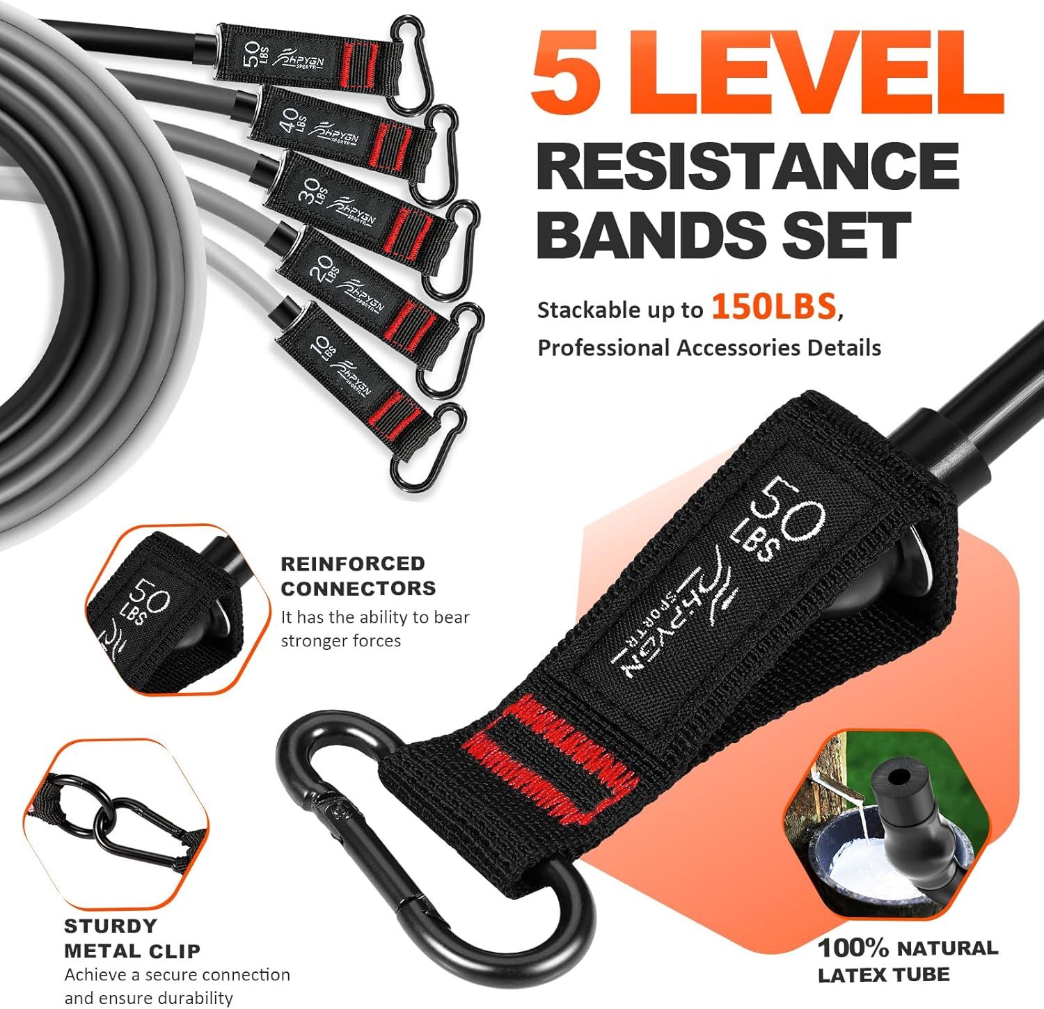 Communicates multiple key product benefits in a segmented layout, highlighting the versatility of the 5-level resistance band set, its maximum capacity, and…