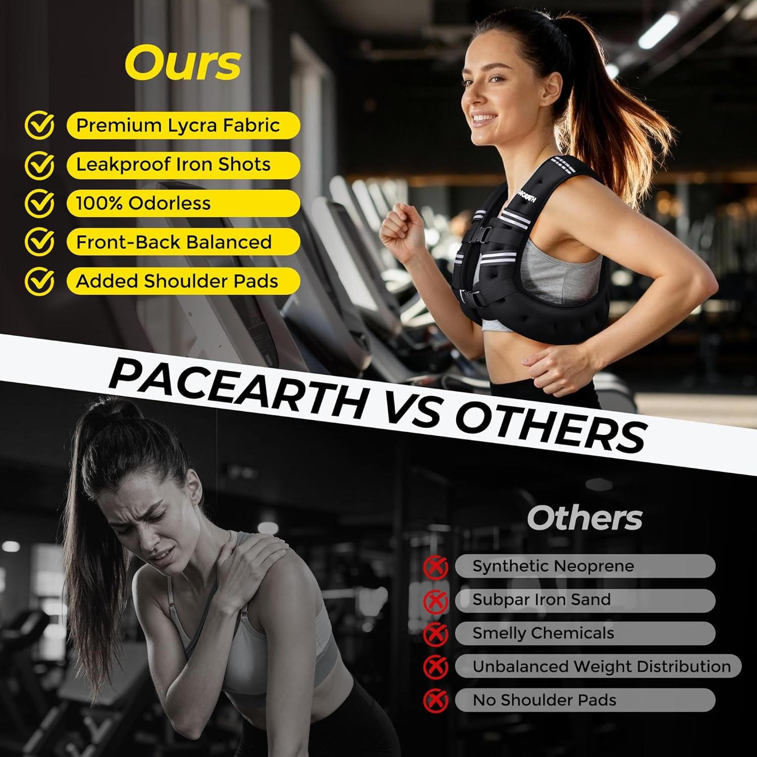 Demonstrates the superiority of the PACEARTH weighted vest over competing products by contrasting its premium features (Lycra fabric, leakproof, odorless, balanced, shoulder pads) against…