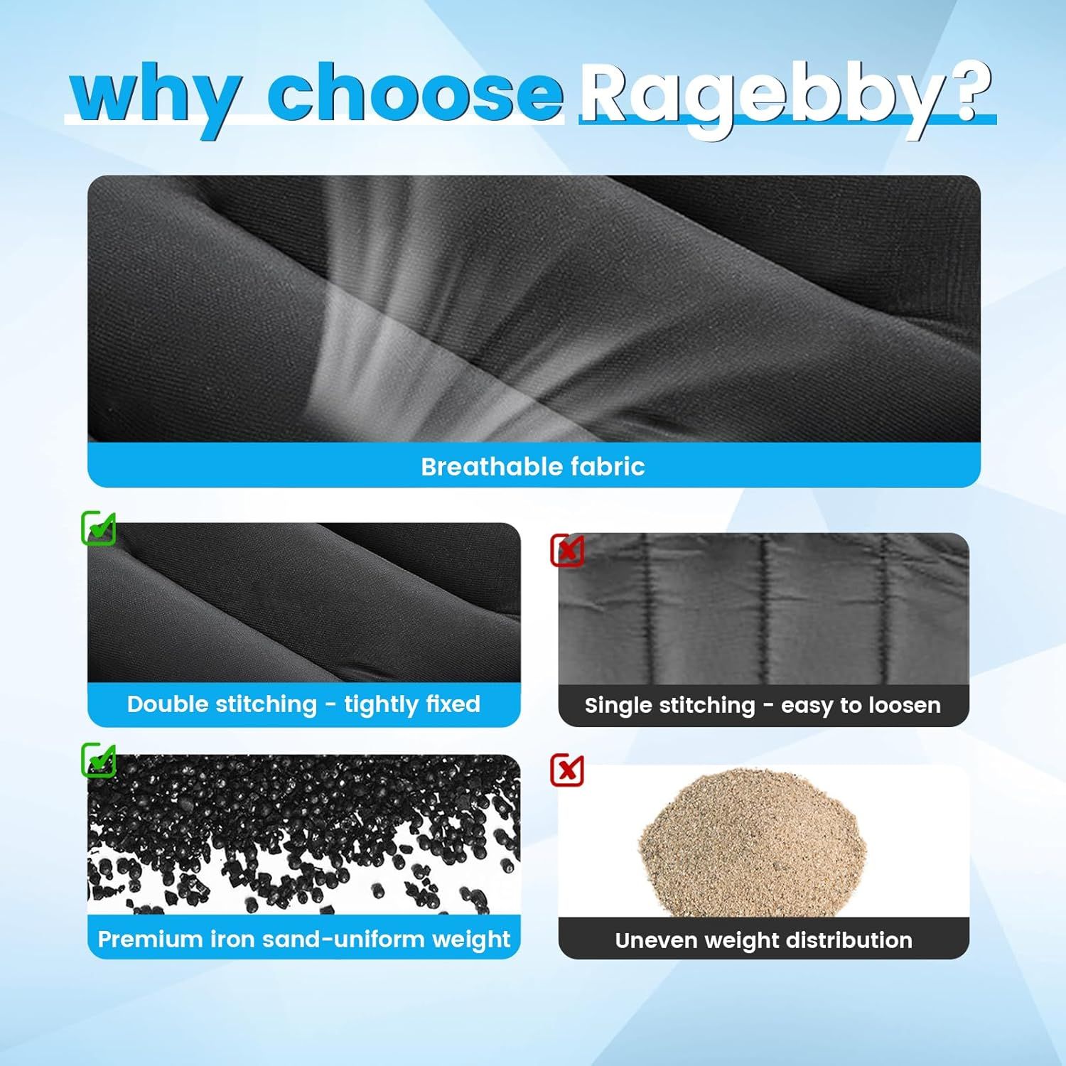 This image demonstrates why the Ragebby brand is superior to competitors by showing side-by-side comparisons of fabric quality, stitching durability, and weight distribution, using green checkmarks…