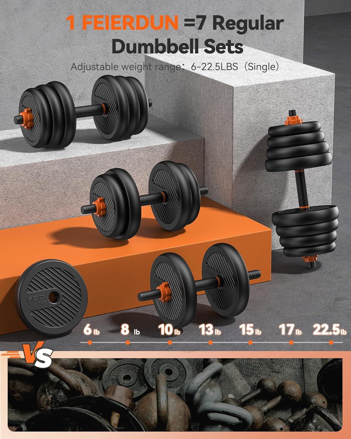 Demonstrates the superiority of the FEIERDUN adjustable dumbbell set by contrasting its clean, modern design with old, rusty, traditional dumbbells to…