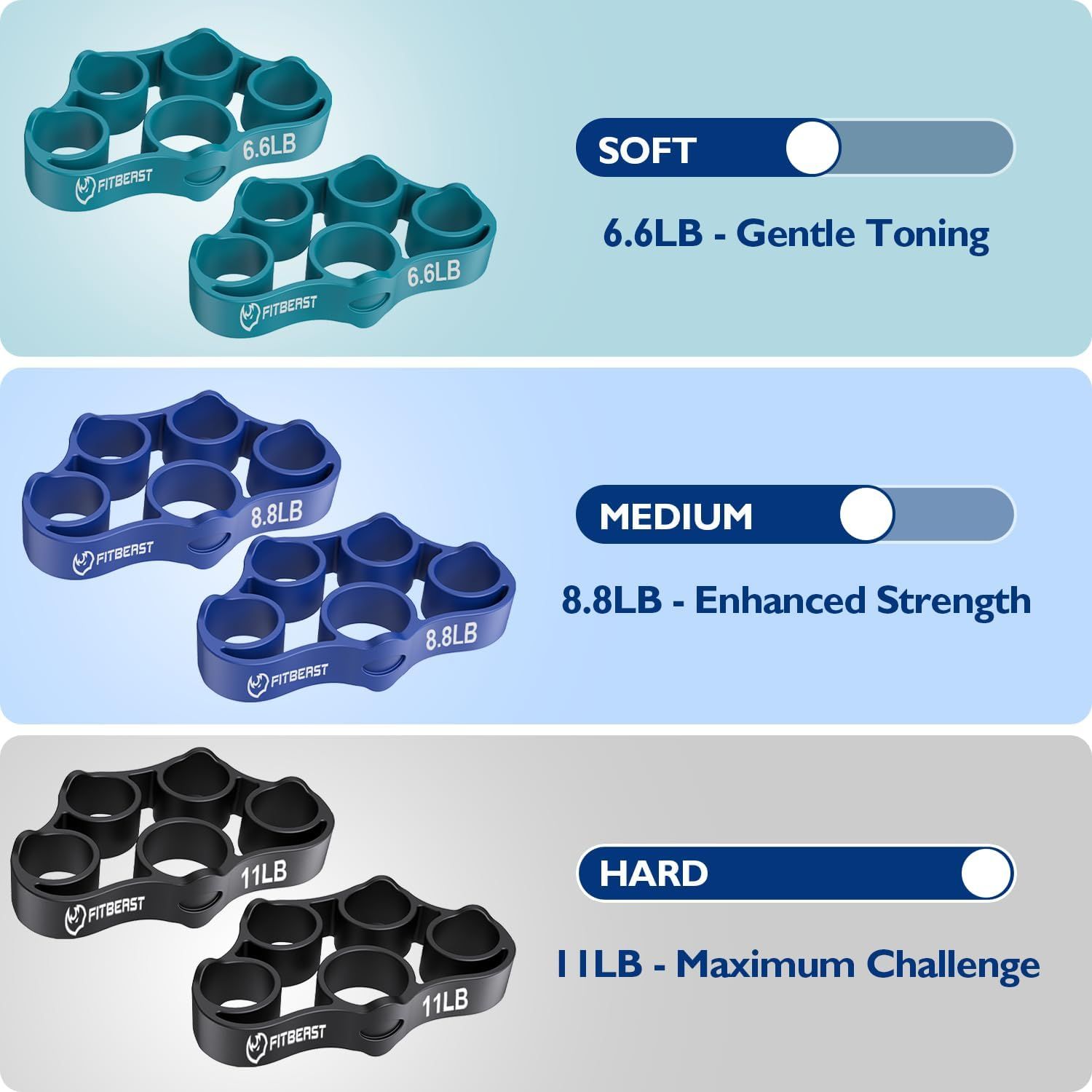 Showcases the brand's product lineup with three different resistance levels (6.6LB, 8.8LB, 11LB) to help shoppers choose the right option for their fitness…