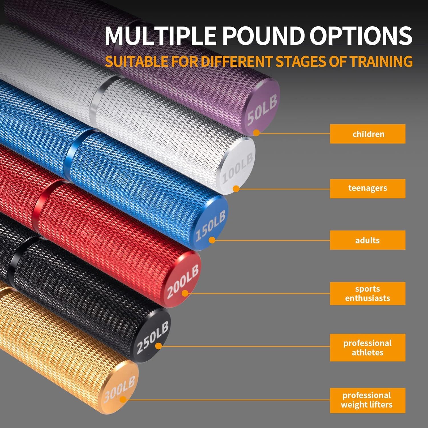 Showcases the brand's complete product lineup of jump ropes in different weight options (50LB to 300LB) to help shoppers choose the right option for their…