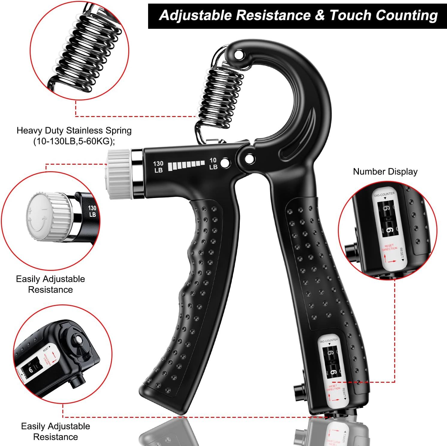 This image breaks down the hand gripper's key physical components and features, using zoom circles and callout lines to show the spring mechanism, resistance…