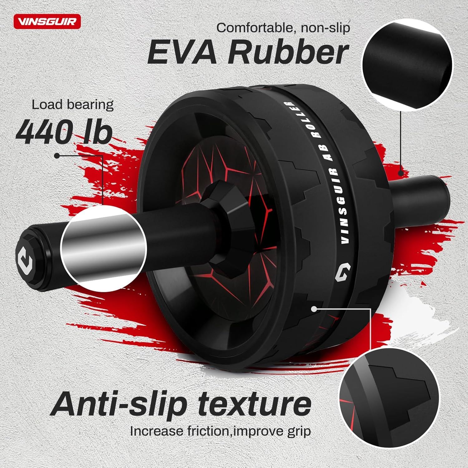Breaks down the ab roller's key physical components and material features, highlighting the EVA rubber construction, anti-slip textured surface, and 440 lb…