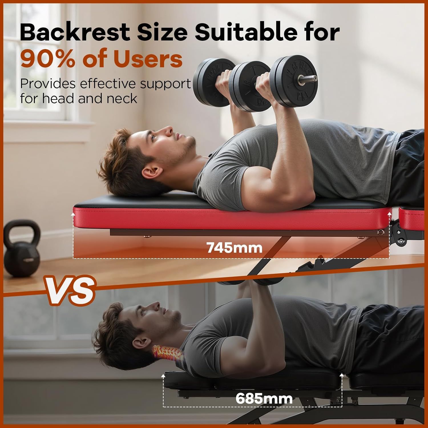 Demonstrates that this workout bench has a larger backrest (745mm vs 685mm) that provides better head and neck support for 90% of users, positioning it as…